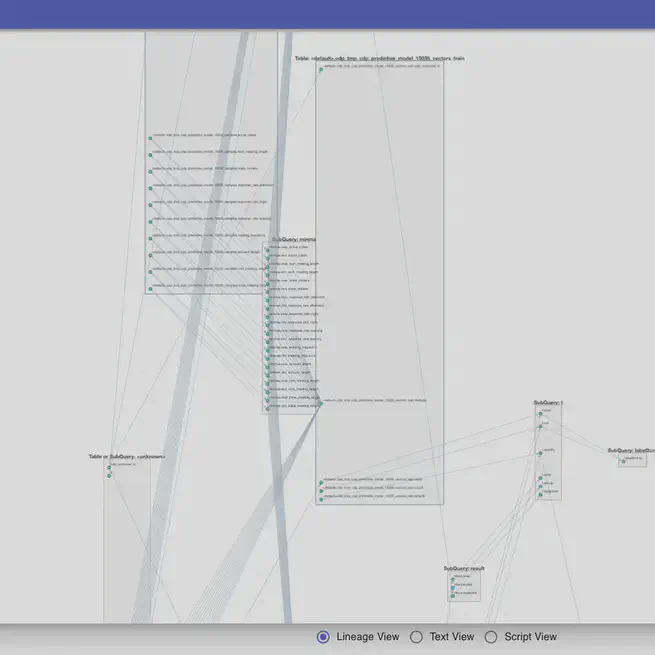 Create data lineage from Trino/Hive queries in digdag log with Python