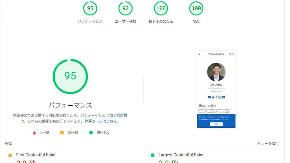 Migrated From Netlify to Cloudflare Pages